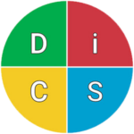 DiSC1 copy